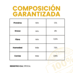 Delicioso alimento para perro vita k res 500g