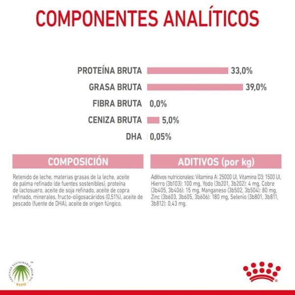 LACTOREEMPLAZADOR ROYAL CANIN BABYCAT - Imagen 5