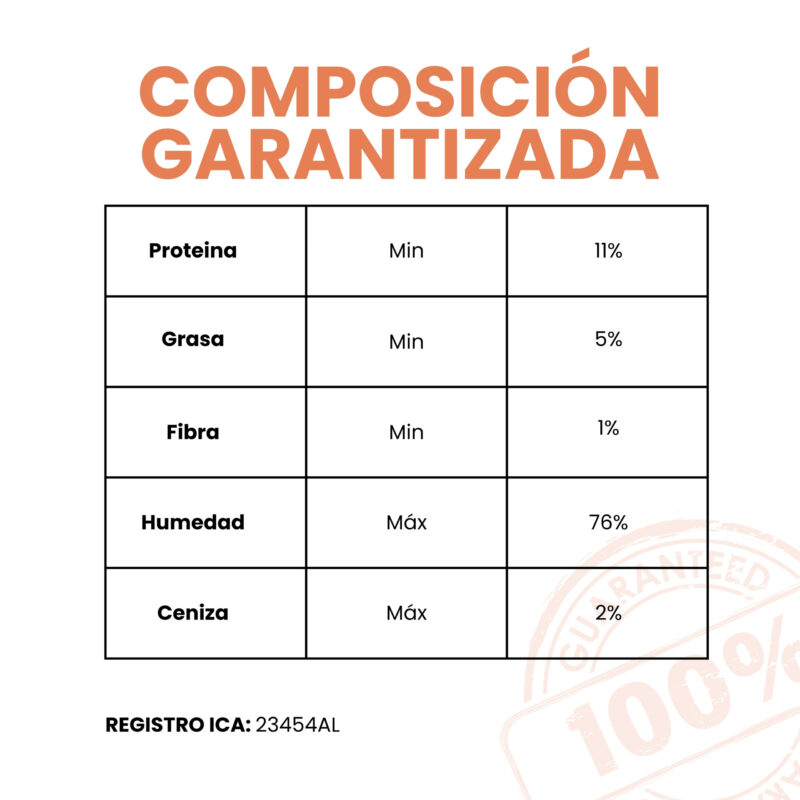 Delicioso Alimento cocido para perro deliflor 500gr